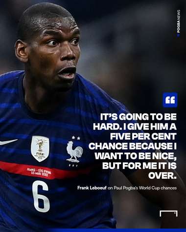 Frank Leboeuf Paul Pogba World Cup squad chances